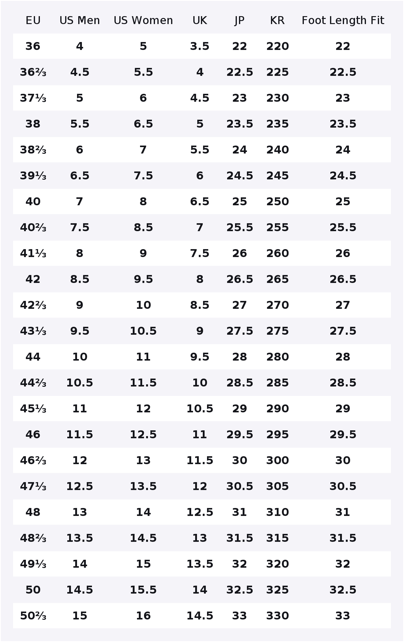 SALOMON Speedcross 6 Trail Run - Salomon Shoes Speedcross 6 ulasan dan harga